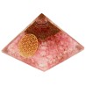 Quartz Rose Pyramides Orgonite Fleur de Vie 7.5 cm